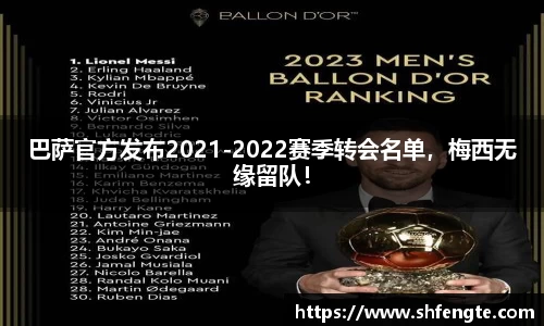 巴萨官方发布2021-2022赛季转会名单，梅西无缘留队！