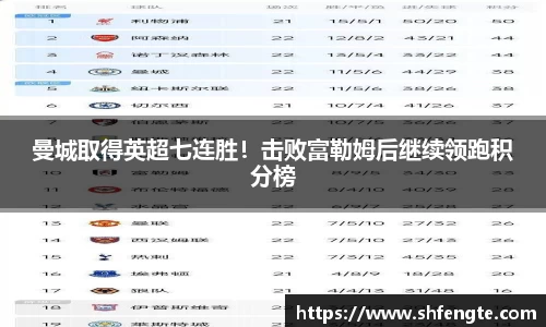 曼城取得英超七连胜！击败富勒姆后继续领跑积分榜