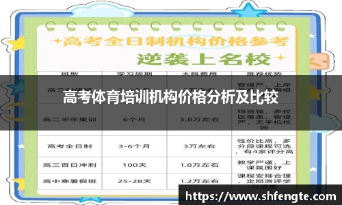 高考体育培训机构价格分析及比较