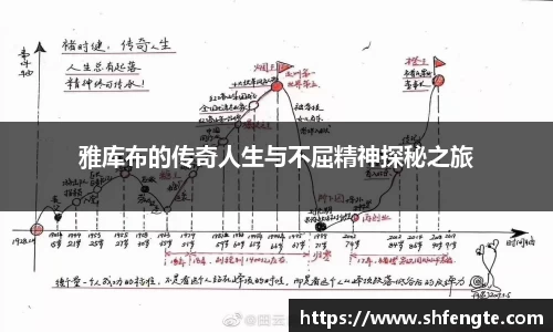 雅库布的传奇人生与不屈精神探秘之旅